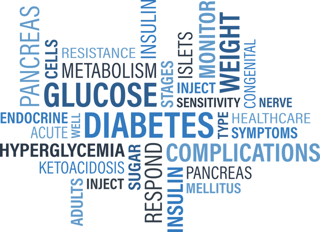 descriptive type 2 diabetes words