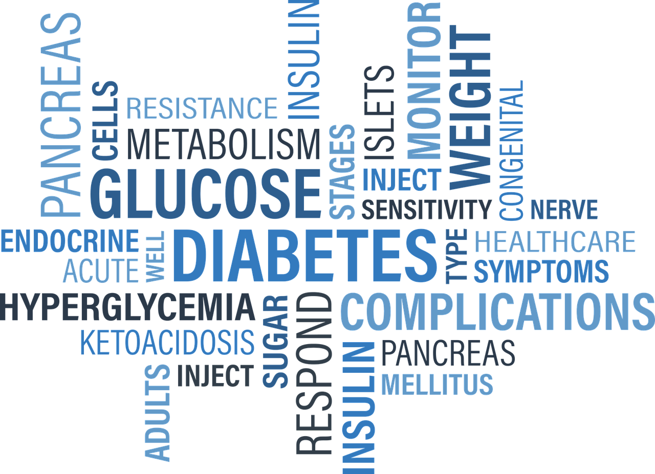 Type 2 diabetes description descriptive type 2 diabetes words